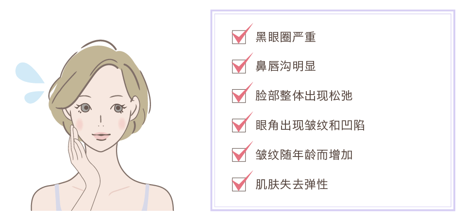 黑眼圈严重,鼻唇沟明显,脸部整体出现松弛,眼角出现皱纹和凹陷,皱纹随年龄而增加,肌肤失去弹性