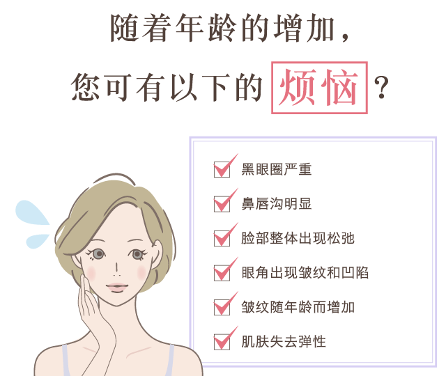 随着年龄的增加,您可有以下的烦恼?